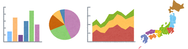 グラフやマップなどデータのさまざまな表現